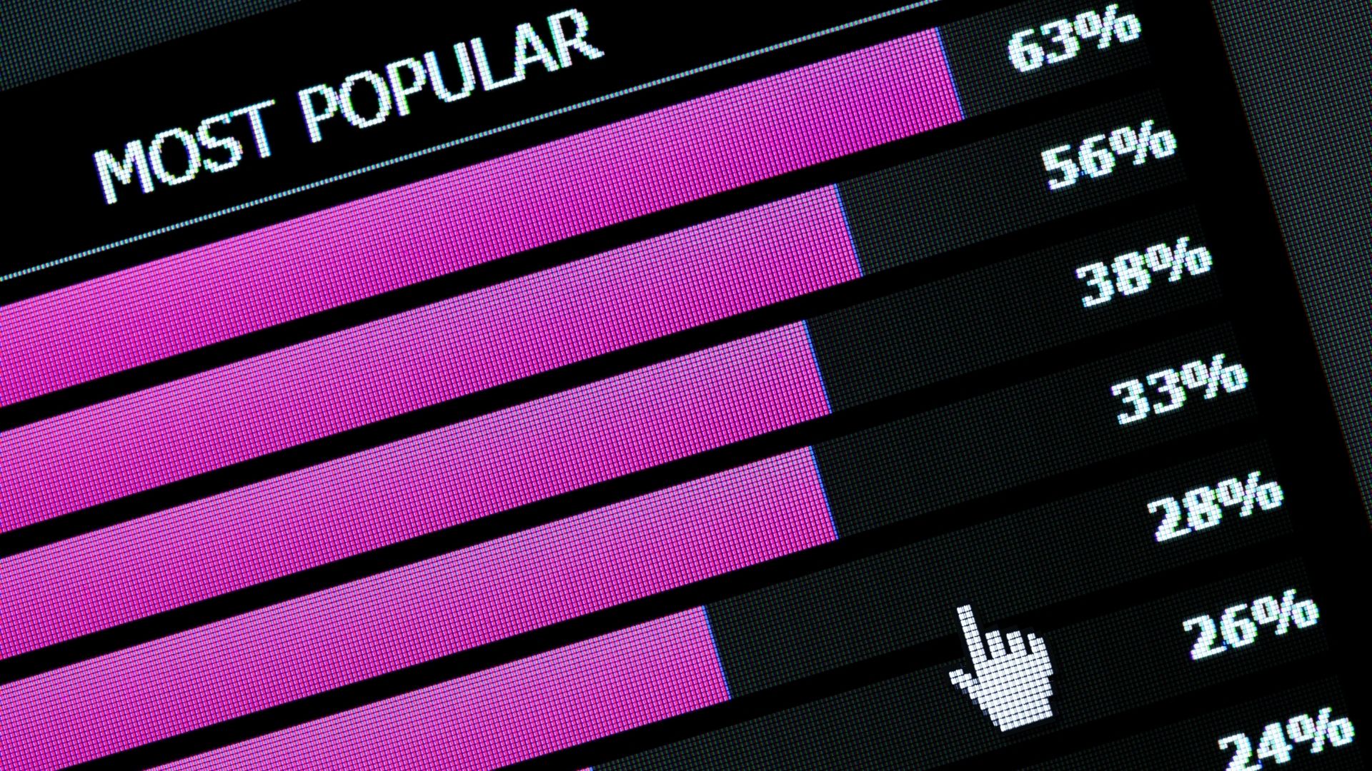 Prefabrik ve Müstakil Evlerin Yükselen Popülaritesi
